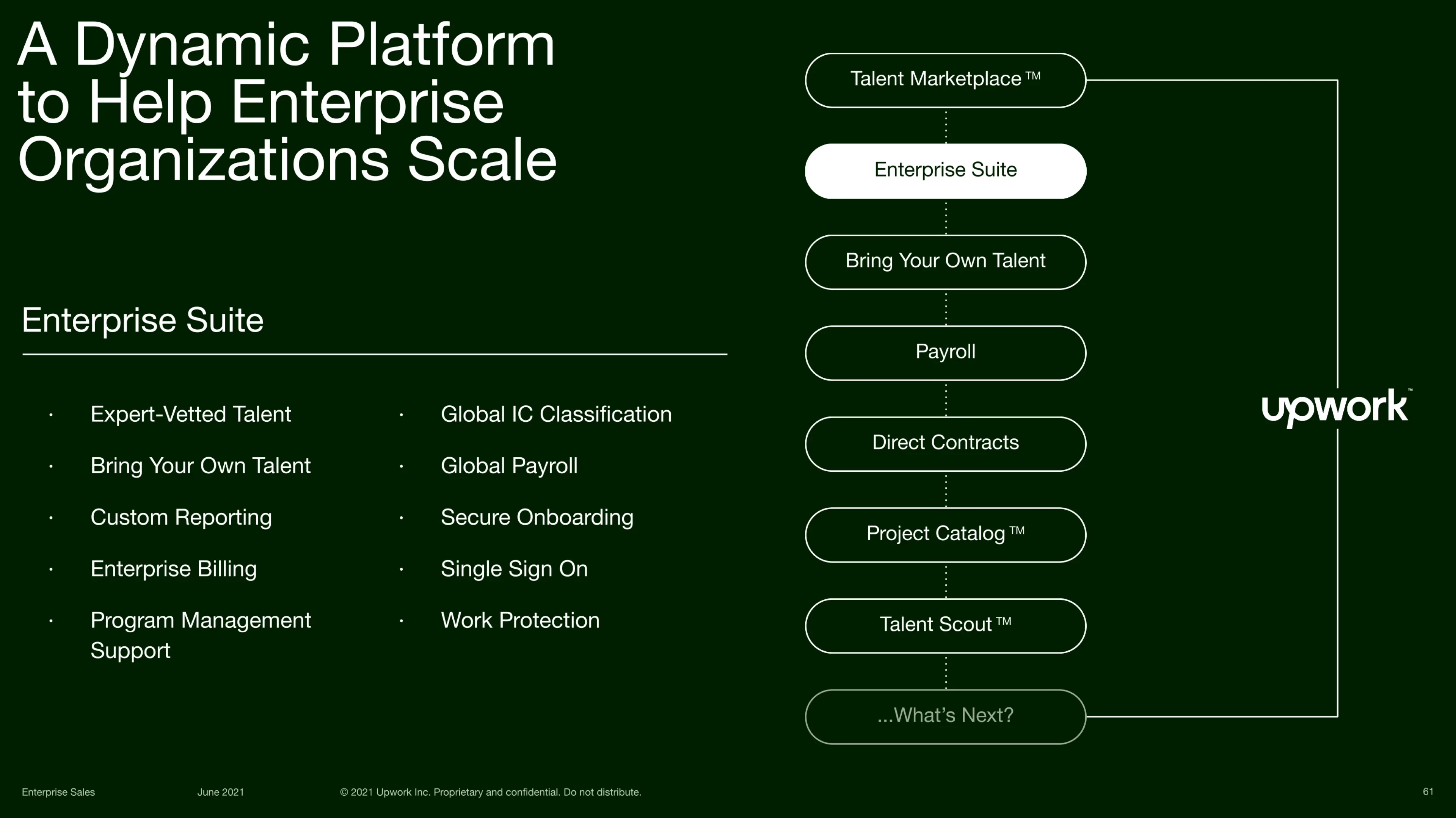 Slide from the presentation