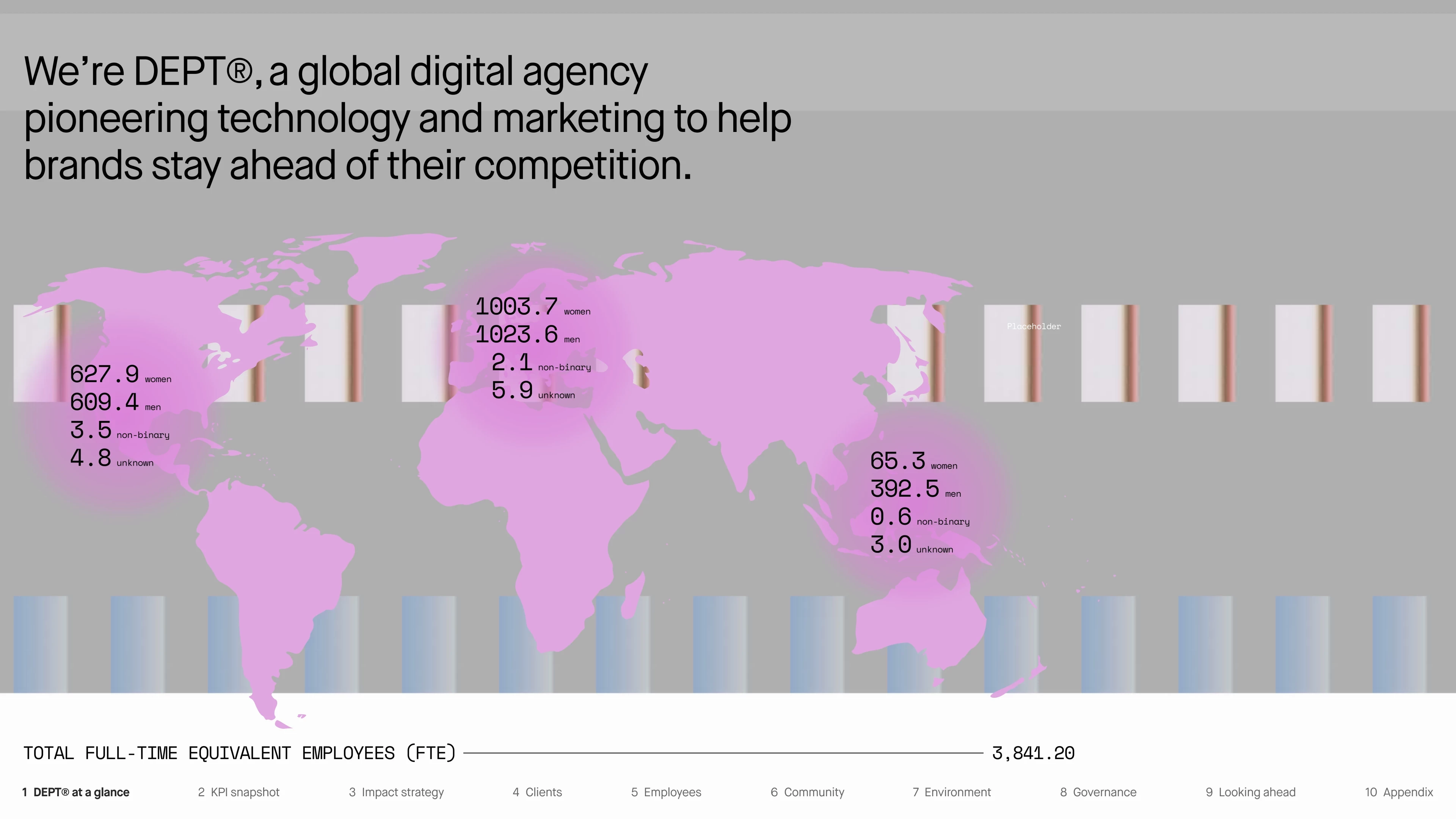 Slide from the presentation